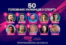 П’ятеро легкоатлеток увійшли до списку “50-ти головних людей спорту в Україні – 2023”