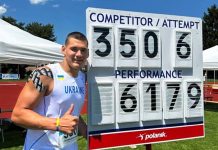 Українські юніори вибороли шість медалей чемпіонату АБАФ