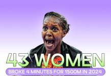 Історичний рік для жіночих 1500 м – більше 40 атлеток вибігли з 4-х хвилин